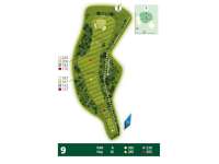 Hole Map